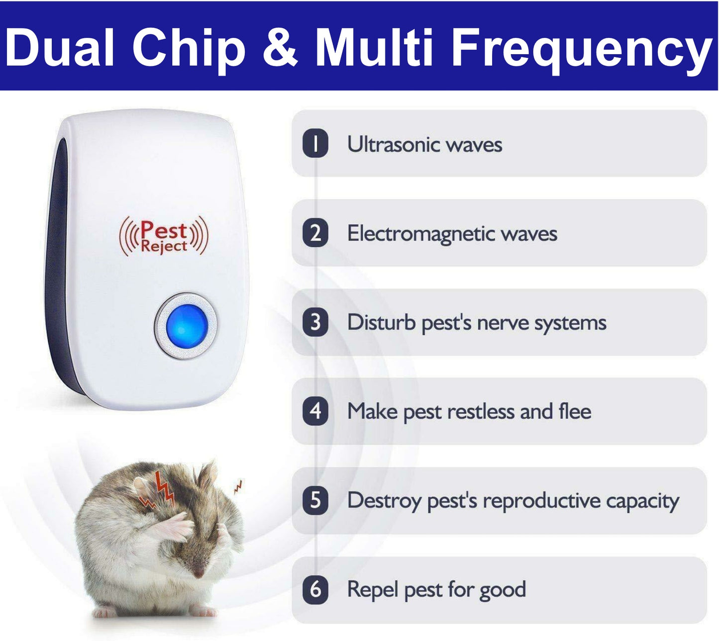 Electronic Pest Reject Control Ultrasonic Repeller Rat Spider Roaches